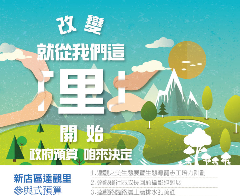 參與式預算 Civil Budget Votes